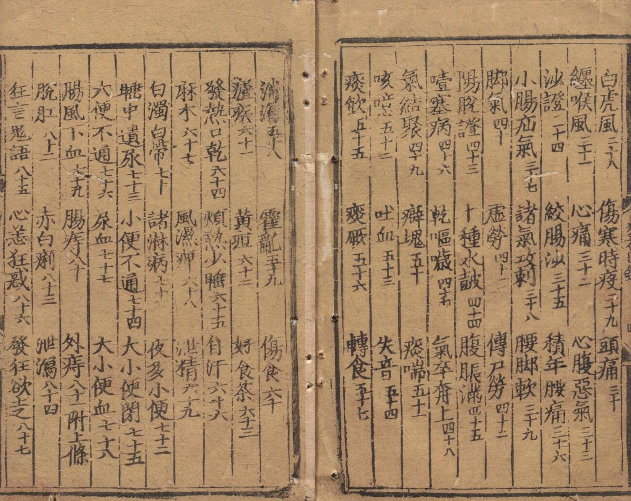 救急易方 赵季敷 明成化14年插图5