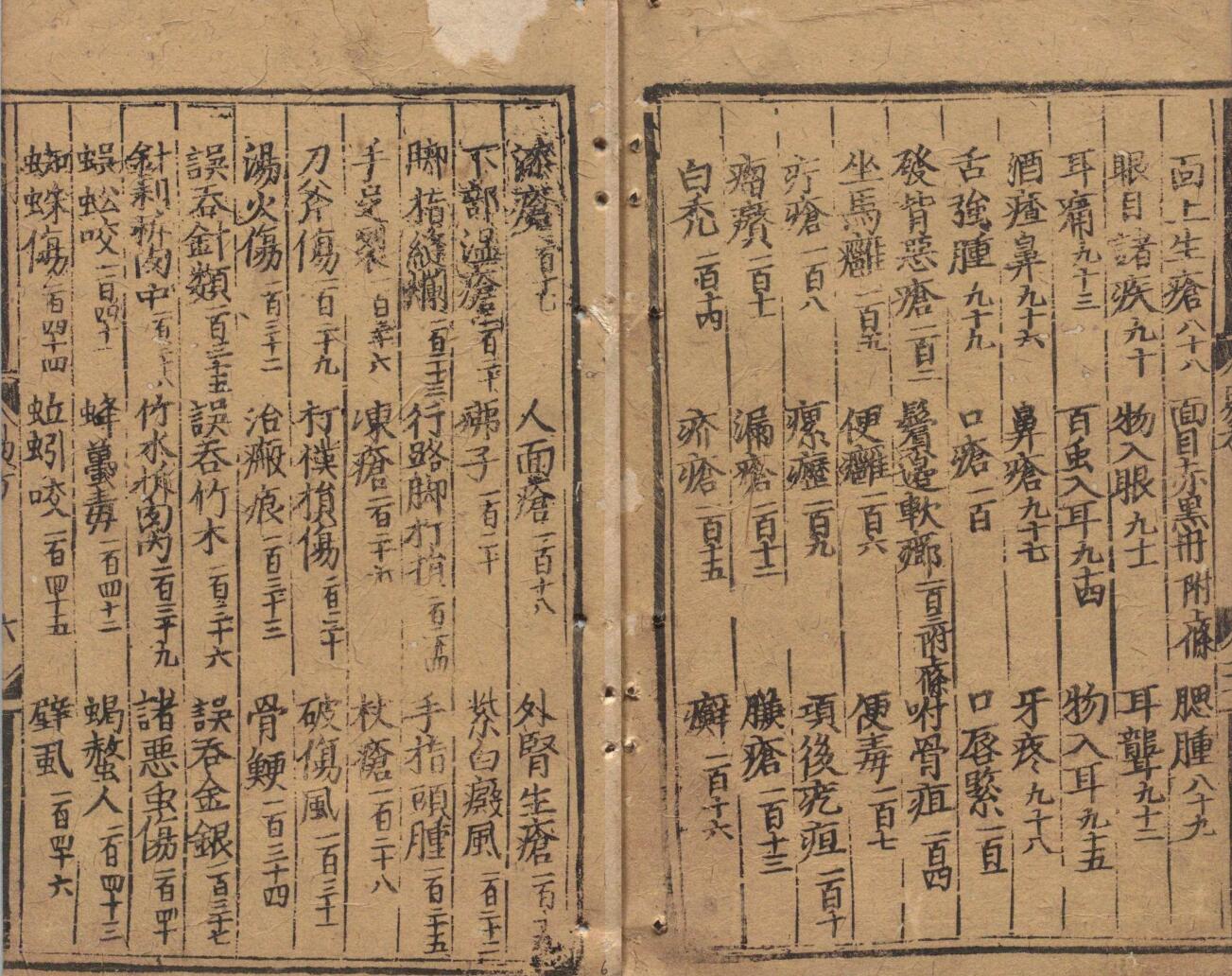 救急易方 赵季敷 明成化14年插图7