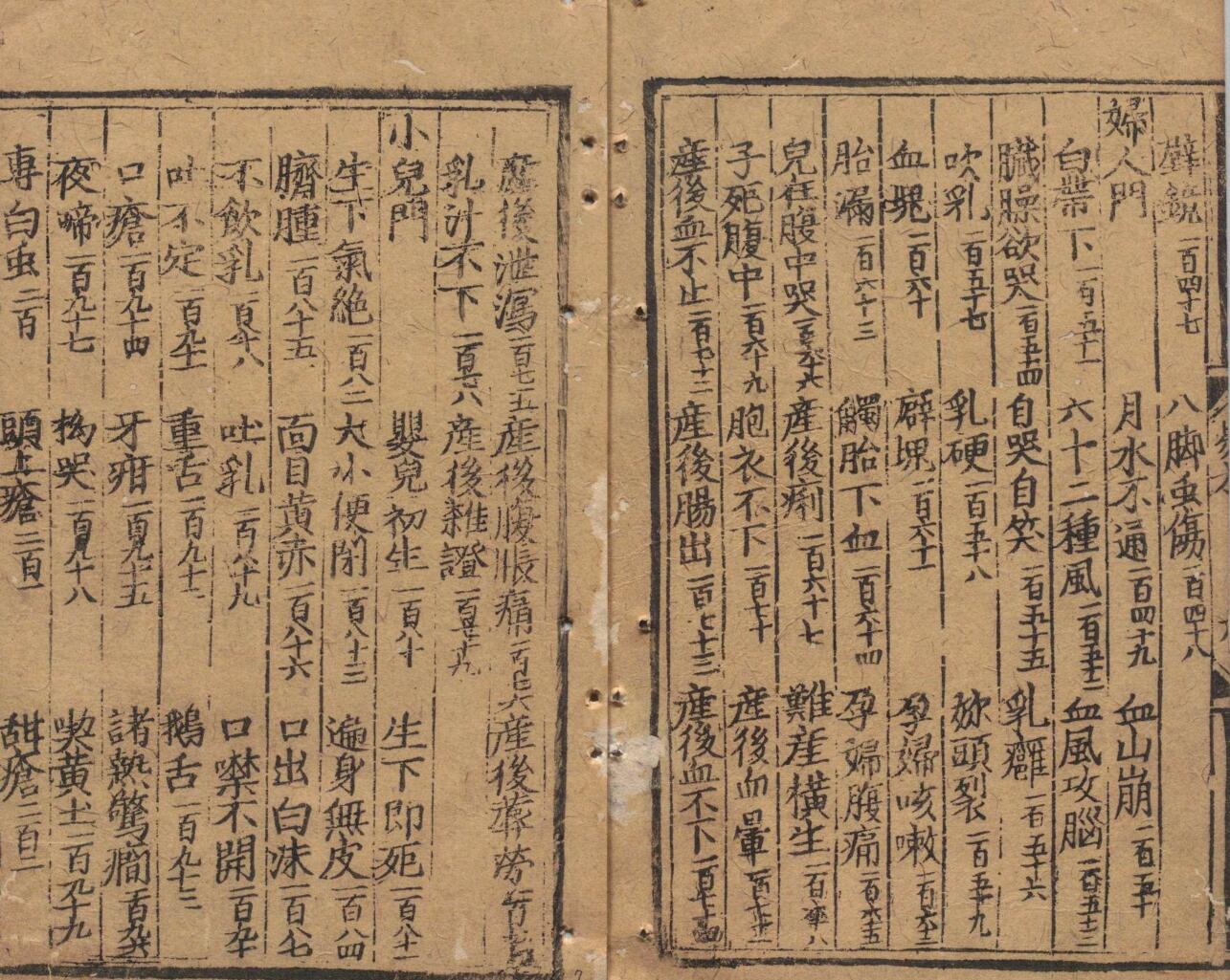 救急易方 赵季敷 明成化14年插图9