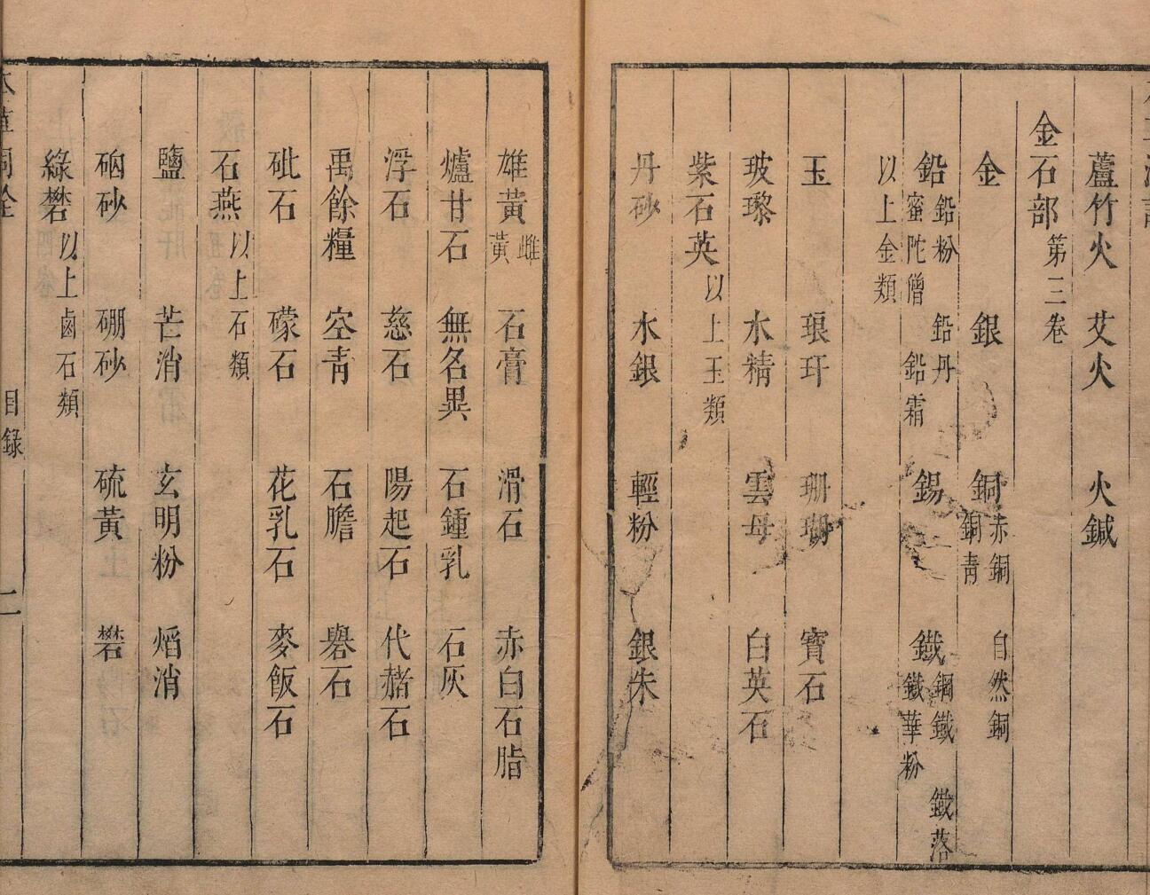 本草洞诠 沈穆 顺治18年插图5