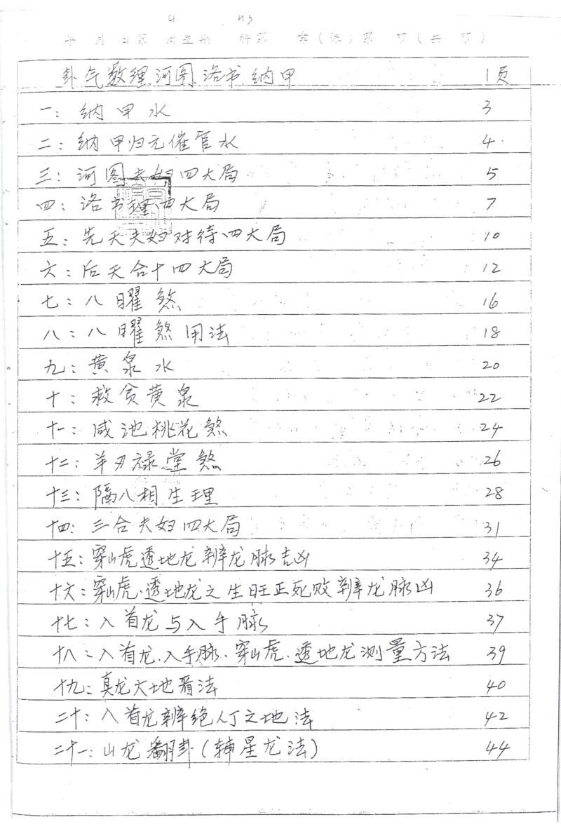 张彪《天星地理理气法》插图5