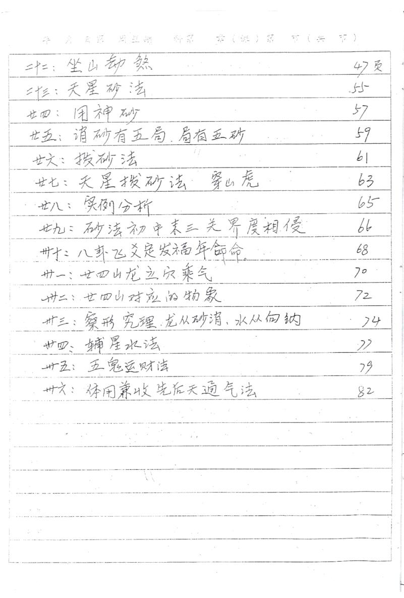 张彪《天星地理理气法》插图7