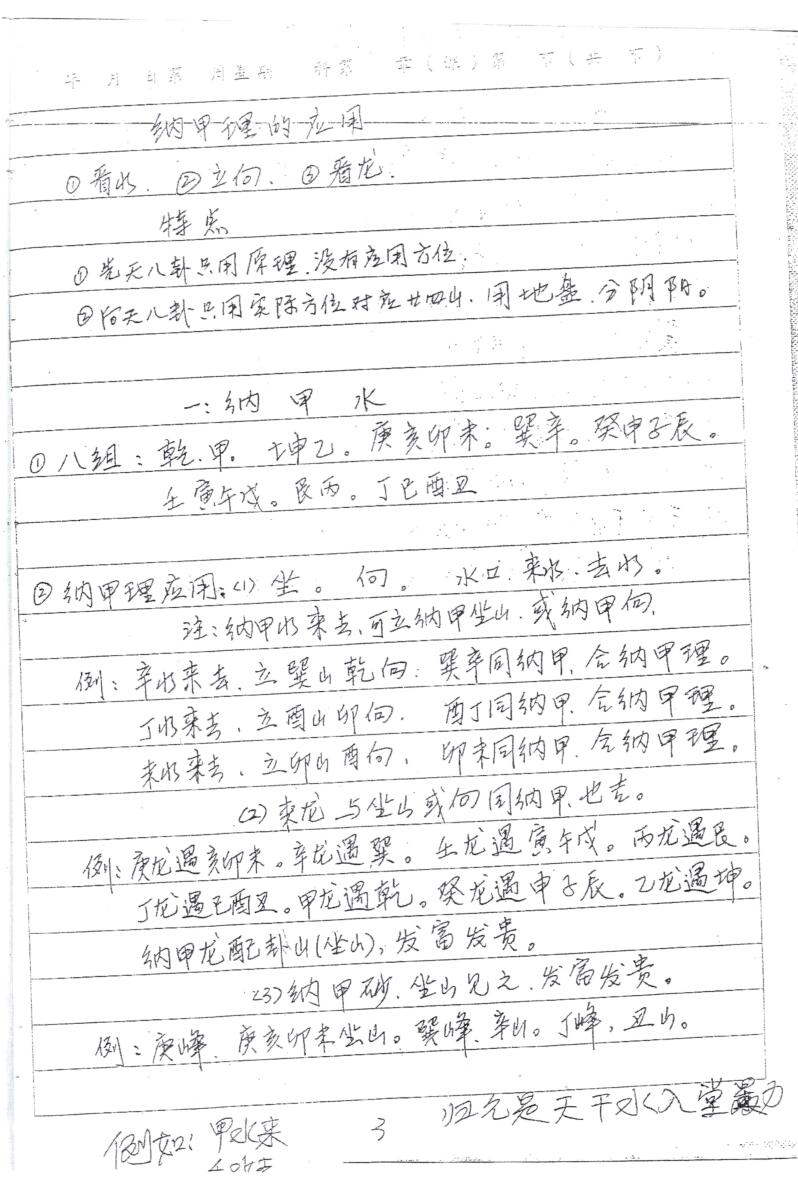 张彪《天星地理理气法》插图13