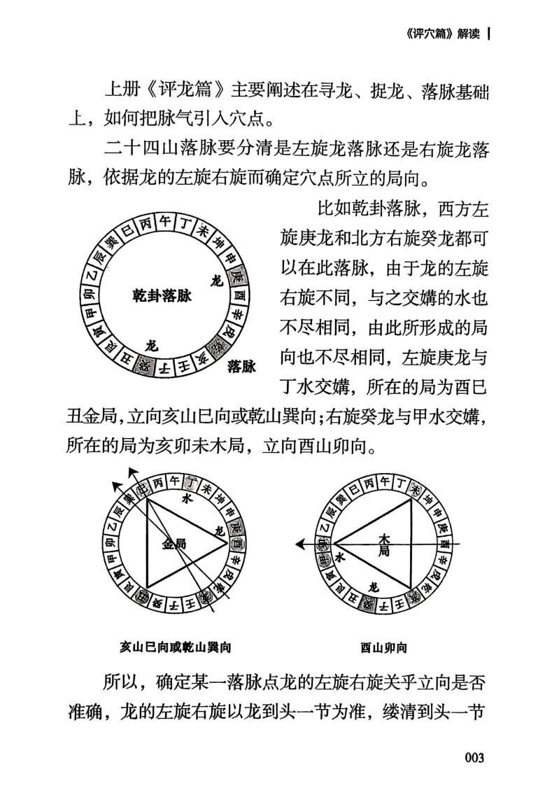 张彪-《评穴篇》解读插图5