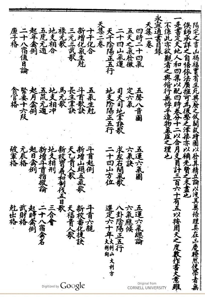 永宁通书 王洪绪[维德]著吧 易经风水古籍百度网盘下载插图3