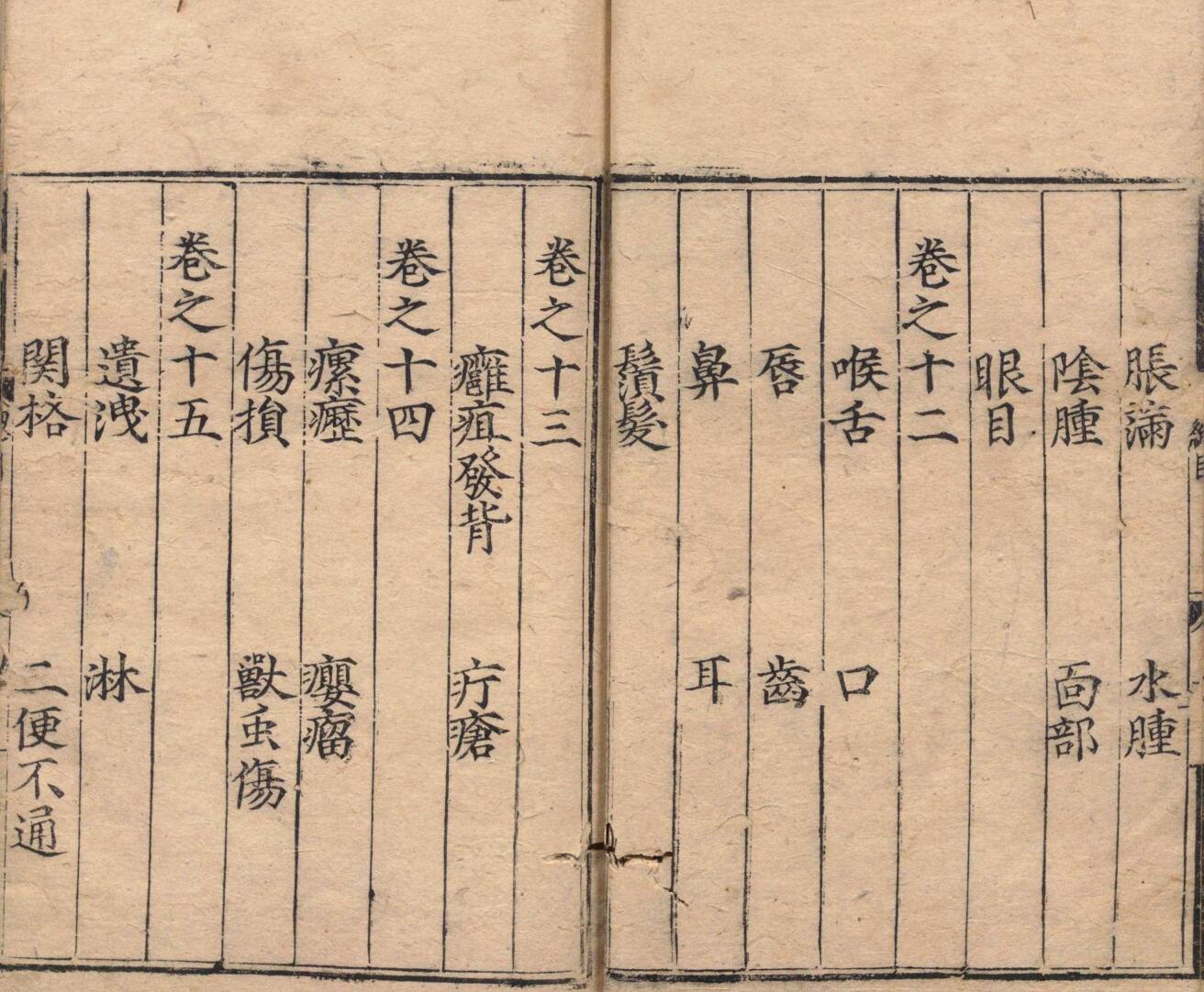 新刊官本类证医林集要 王玺 明嘉靖8年 刘氏日新堂插图9