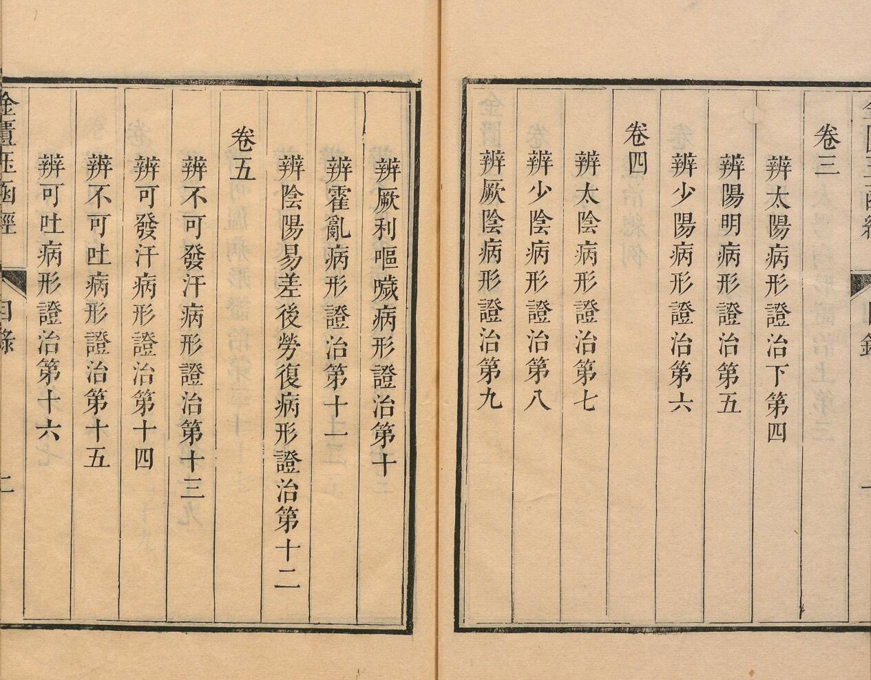 金柜玉函经 林亿（宋） 清康熙56年插图5