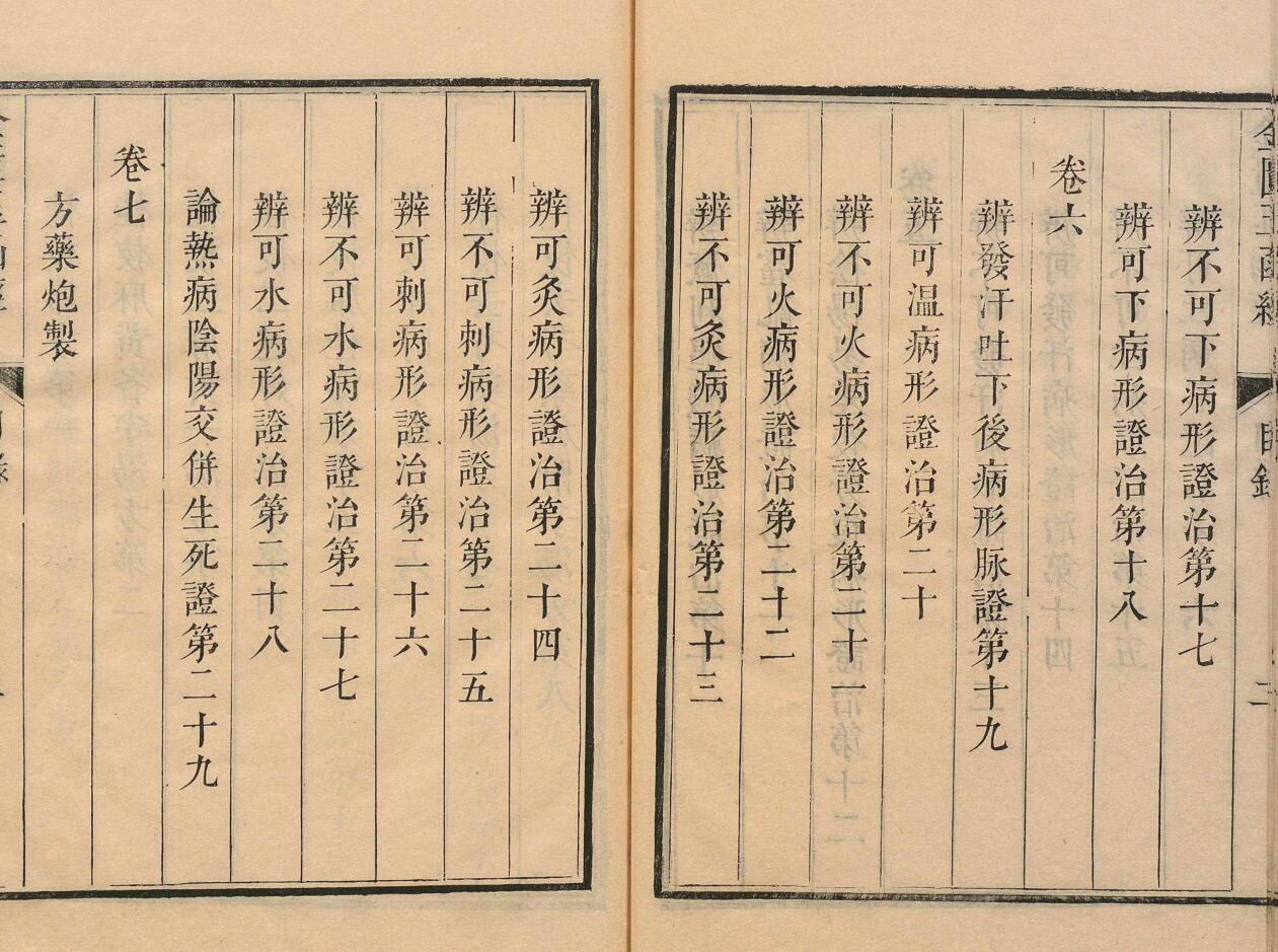金柜玉函经 林亿（宋） 清康熙56年插图7