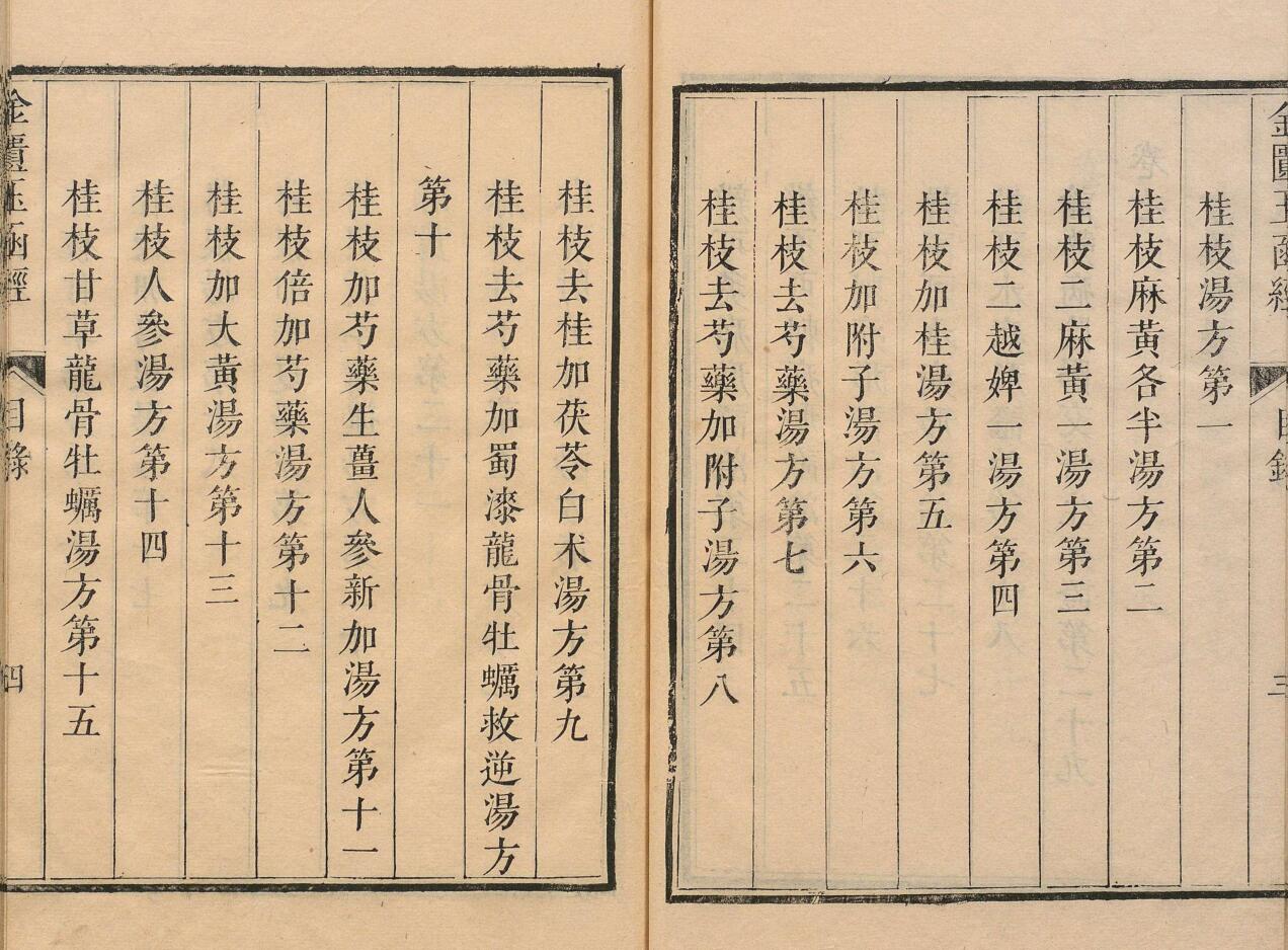 金柜玉函经 林亿（宋） 清康熙56年插图9