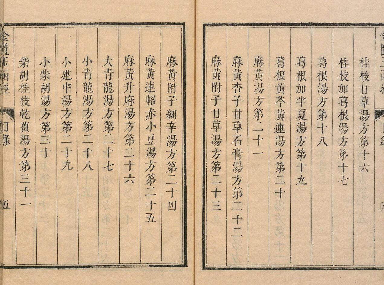 金柜玉函经 林亿（宋） 清康熙56年插图11