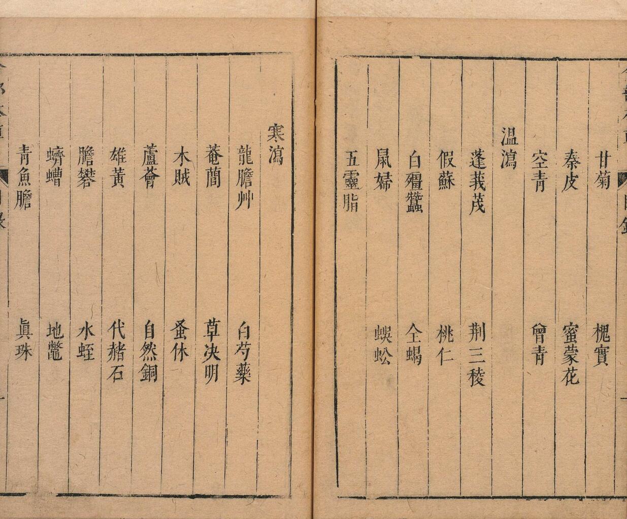 分部本草妙用 顾逢伯 明崇祯3年插图5