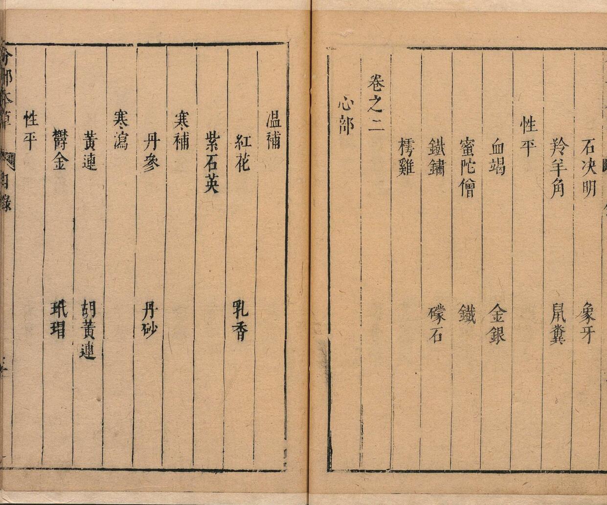 分部本草妙用 顾逢伯 明崇祯3年插图7