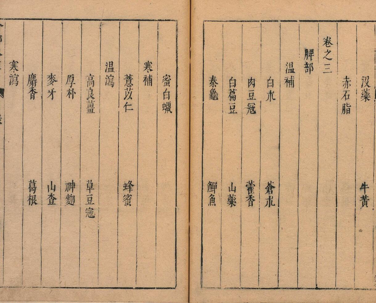 分部本草妙用 顾逢伯 明崇祯3年插图9