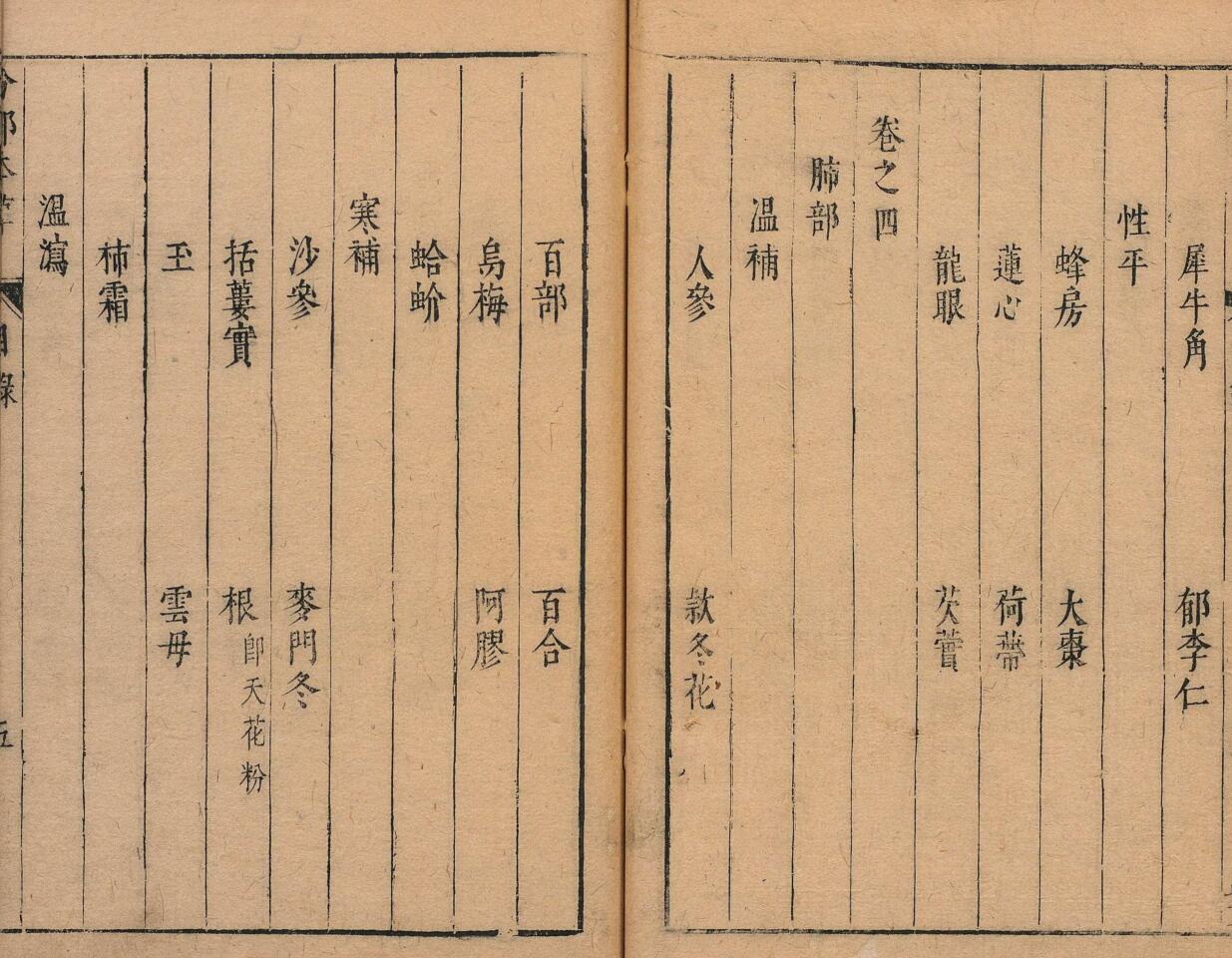 分部本草妙用 顾逢伯 明崇祯3年插图11