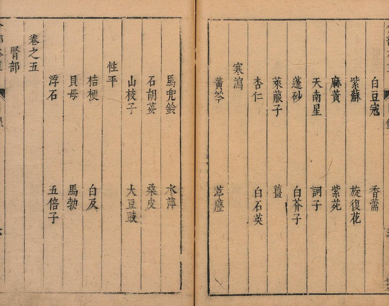 分部本草妙用 顾逢伯 明崇祯3年插图13