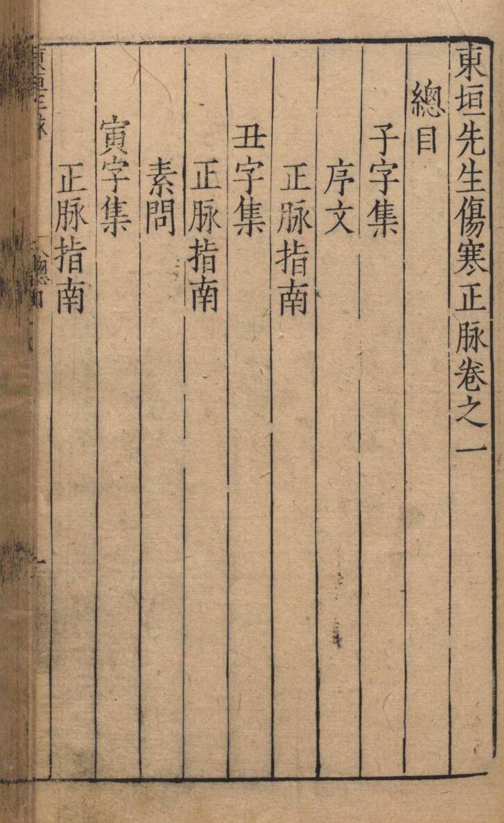 东垣先生伤寒正脉 王执中 姚臣 明万历8年插图1