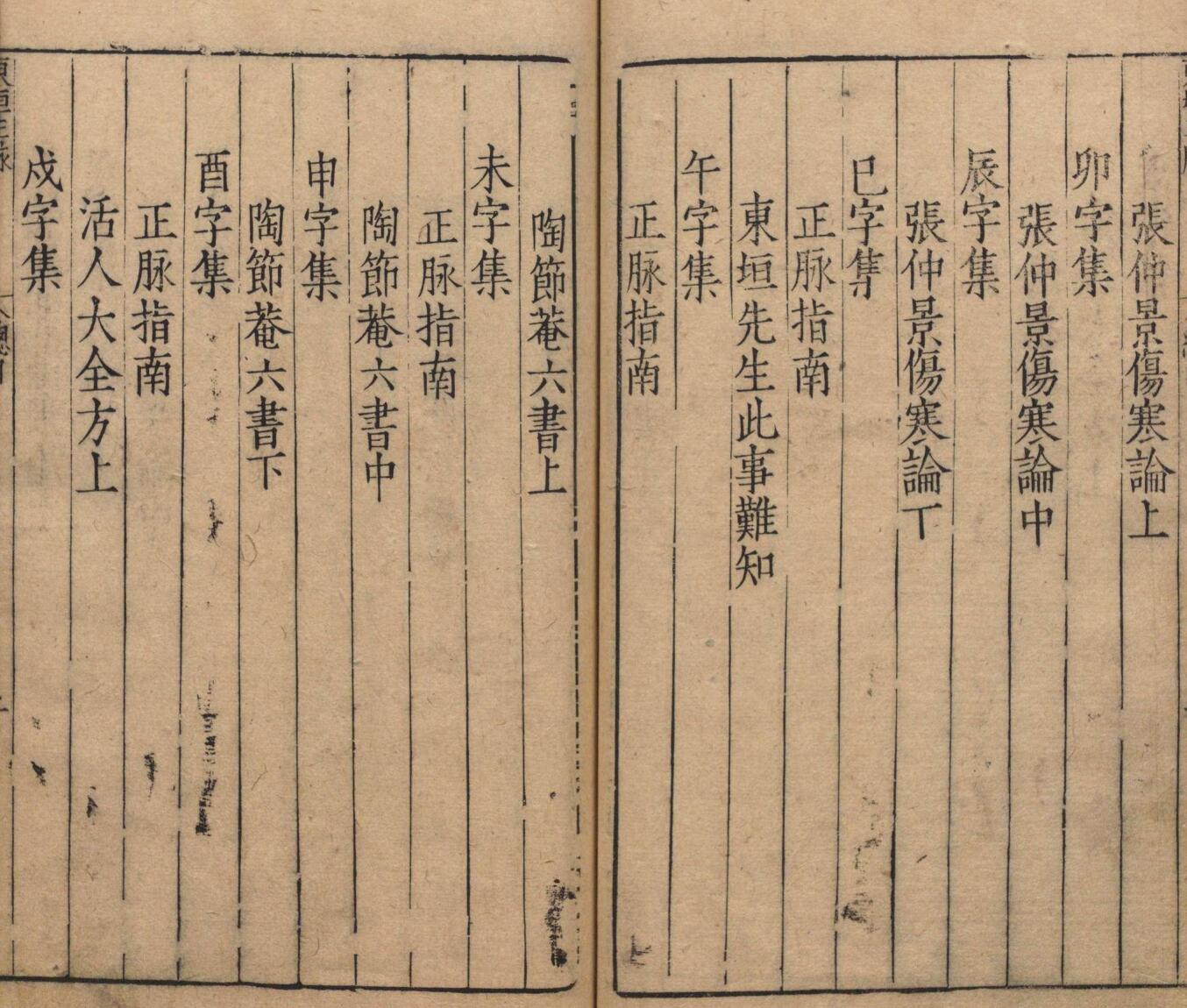 东垣先生伤寒正脉 王执中 姚臣 明万历8年插图3