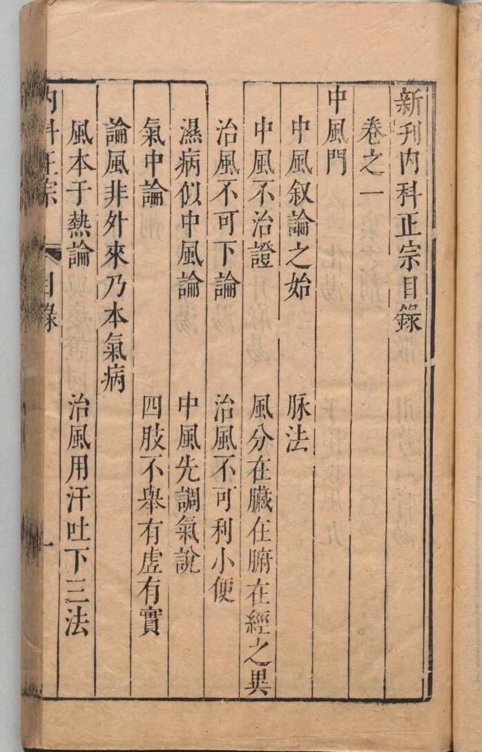 新刊内外科正宗 王象晋 明崇祯2年插图1