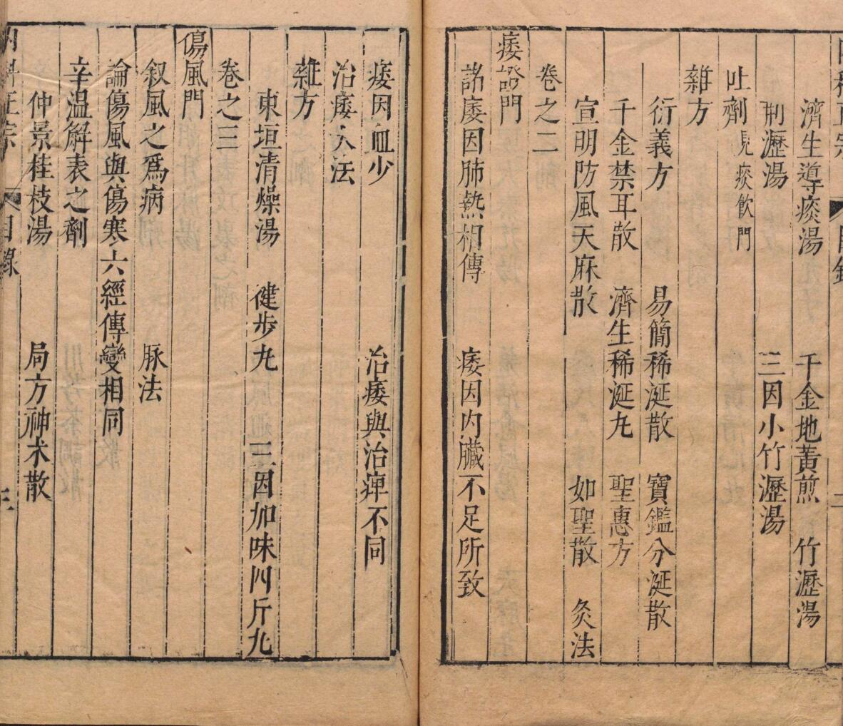 新刊内外科正宗 王象晋 明崇祯2年插图7