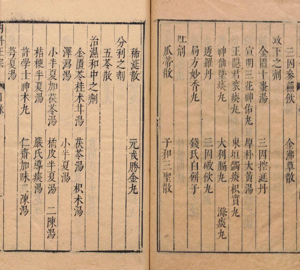 新刊内外科正宗 王象晋 明崇祯2年插图11