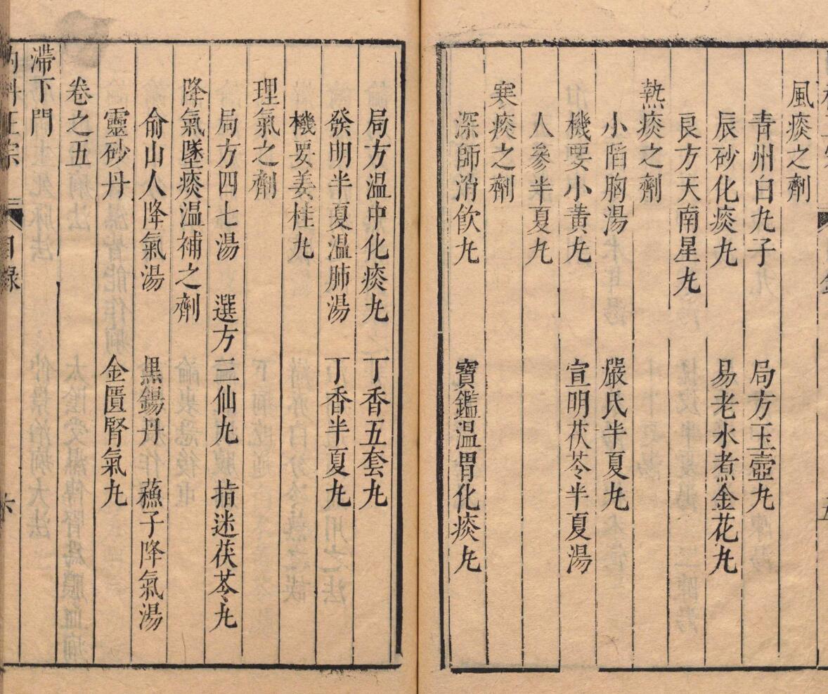 新刊内外科正宗 王象晋 明崇祯2年插图13