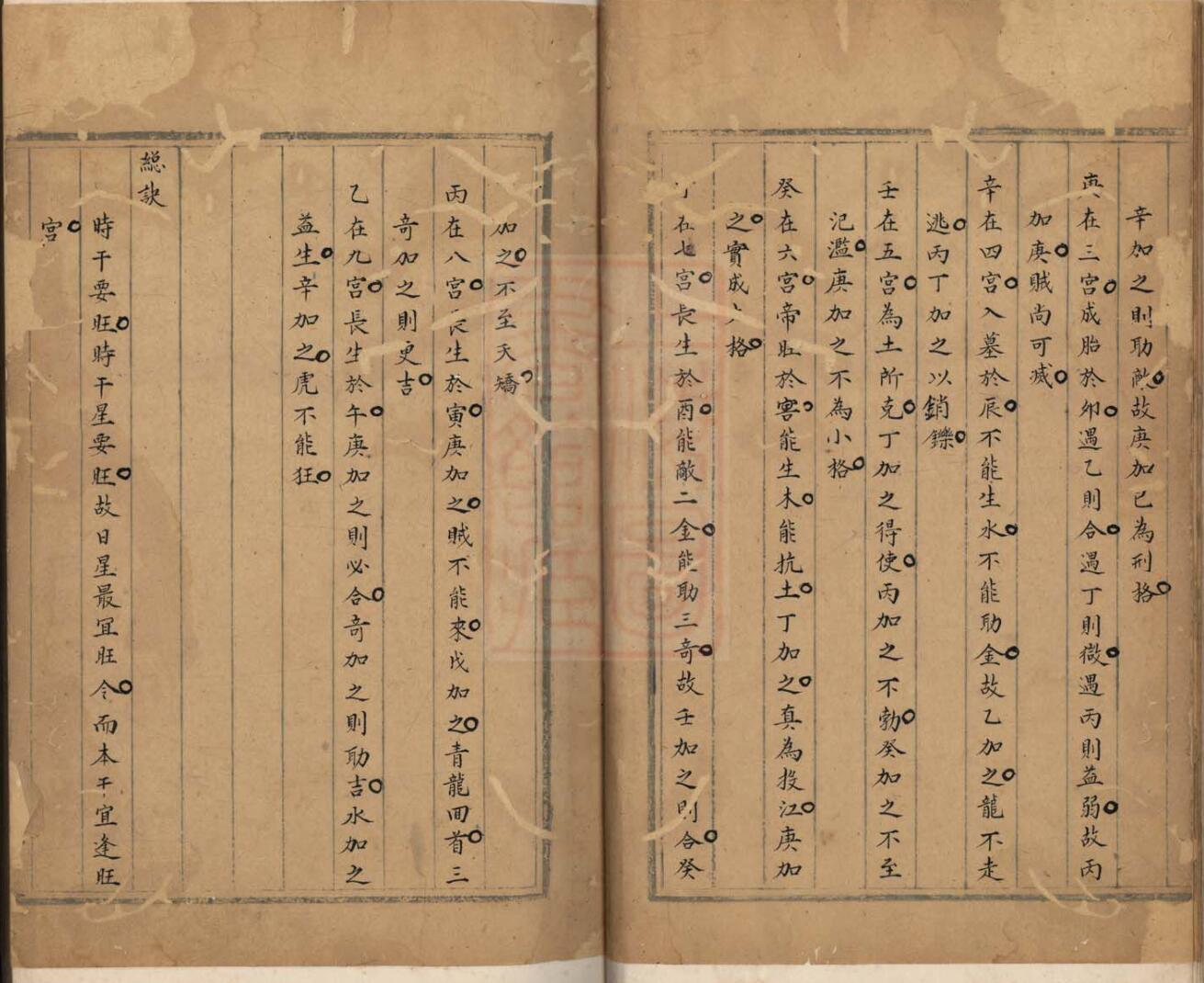 《遁甲奇门七百二十局》插图9
