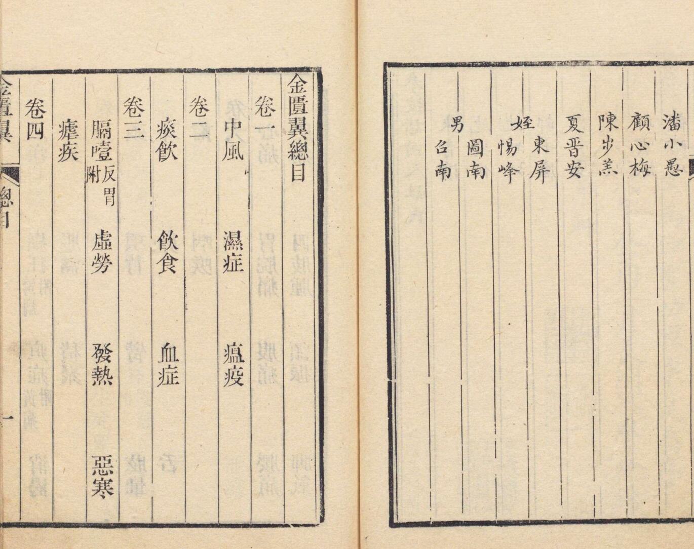 金匮翼 尤怡 清嘉庆18年插图7