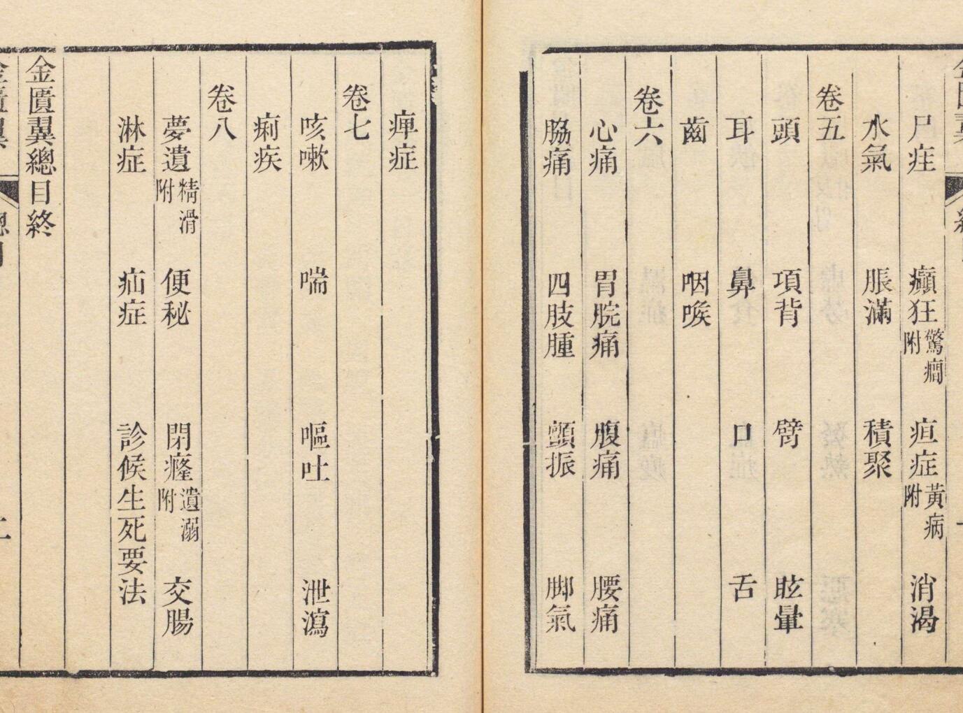 金匮翼 尤怡 清嘉庆18年插图9
