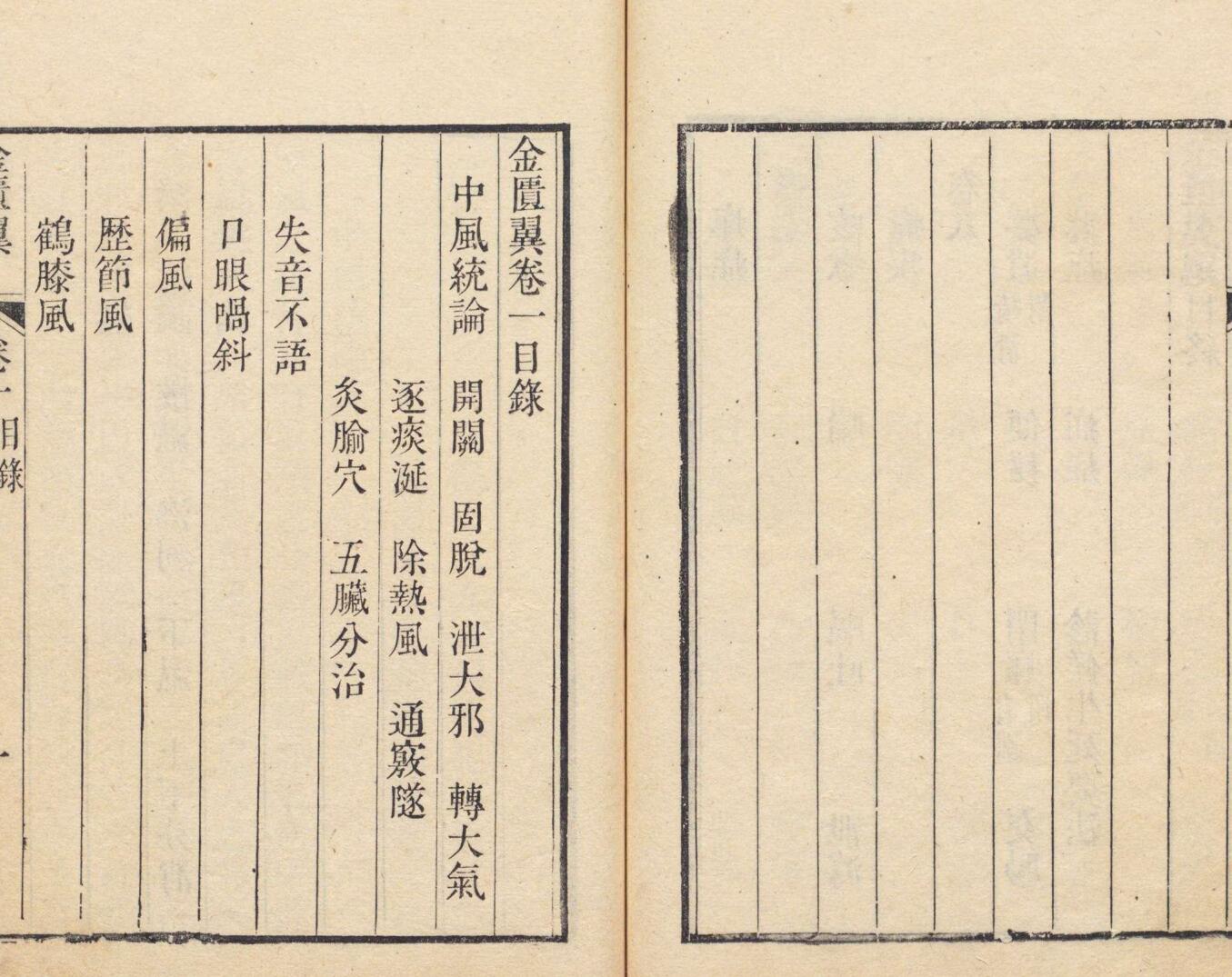 金匮翼 尤怡 清嘉庆18年插图11