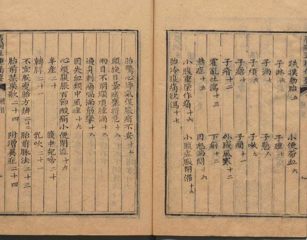 广嗣五种备要 王实颖 清道光元年插图7