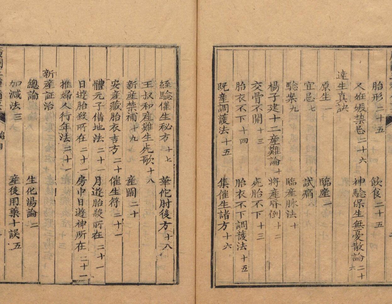 广嗣五种备要 王实颖 清道光元年插图9