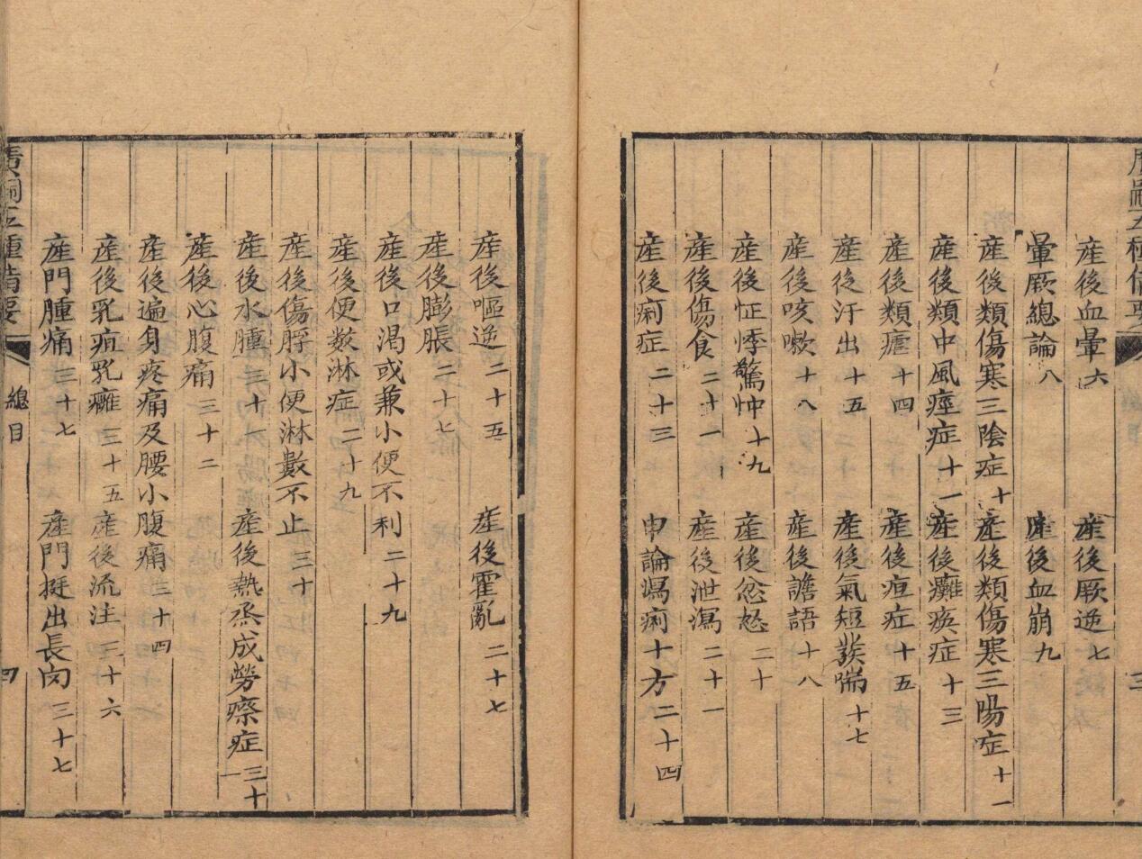 广嗣五种备要 王实颖 清道光元年插图11