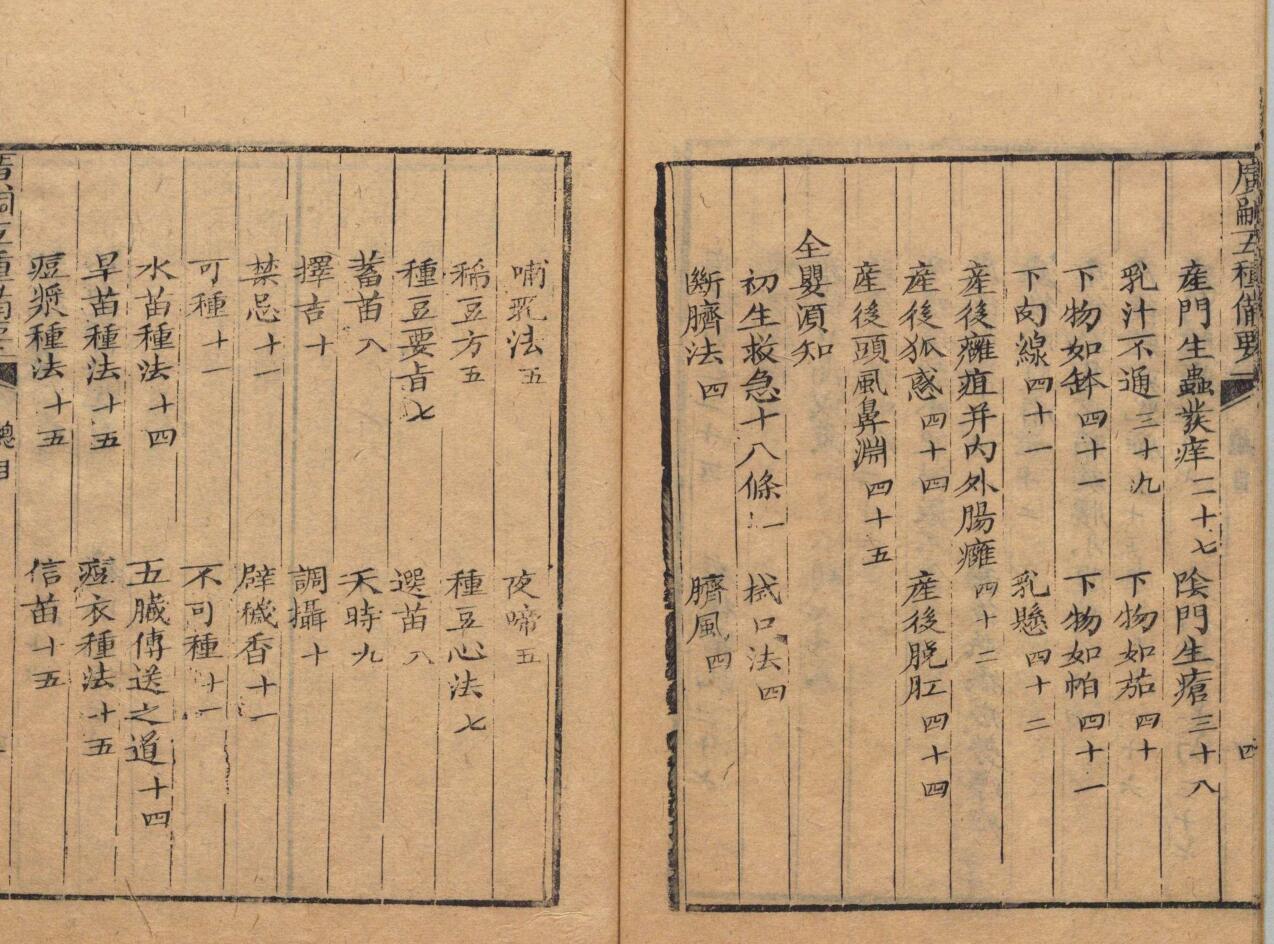 广嗣五种备要 王实颖 清道光元年插图13
