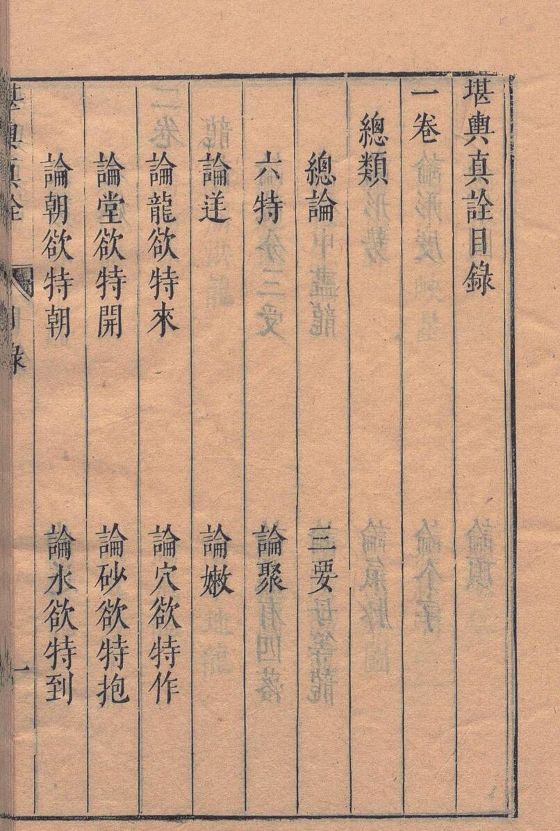 《堪舆真诠》插图1