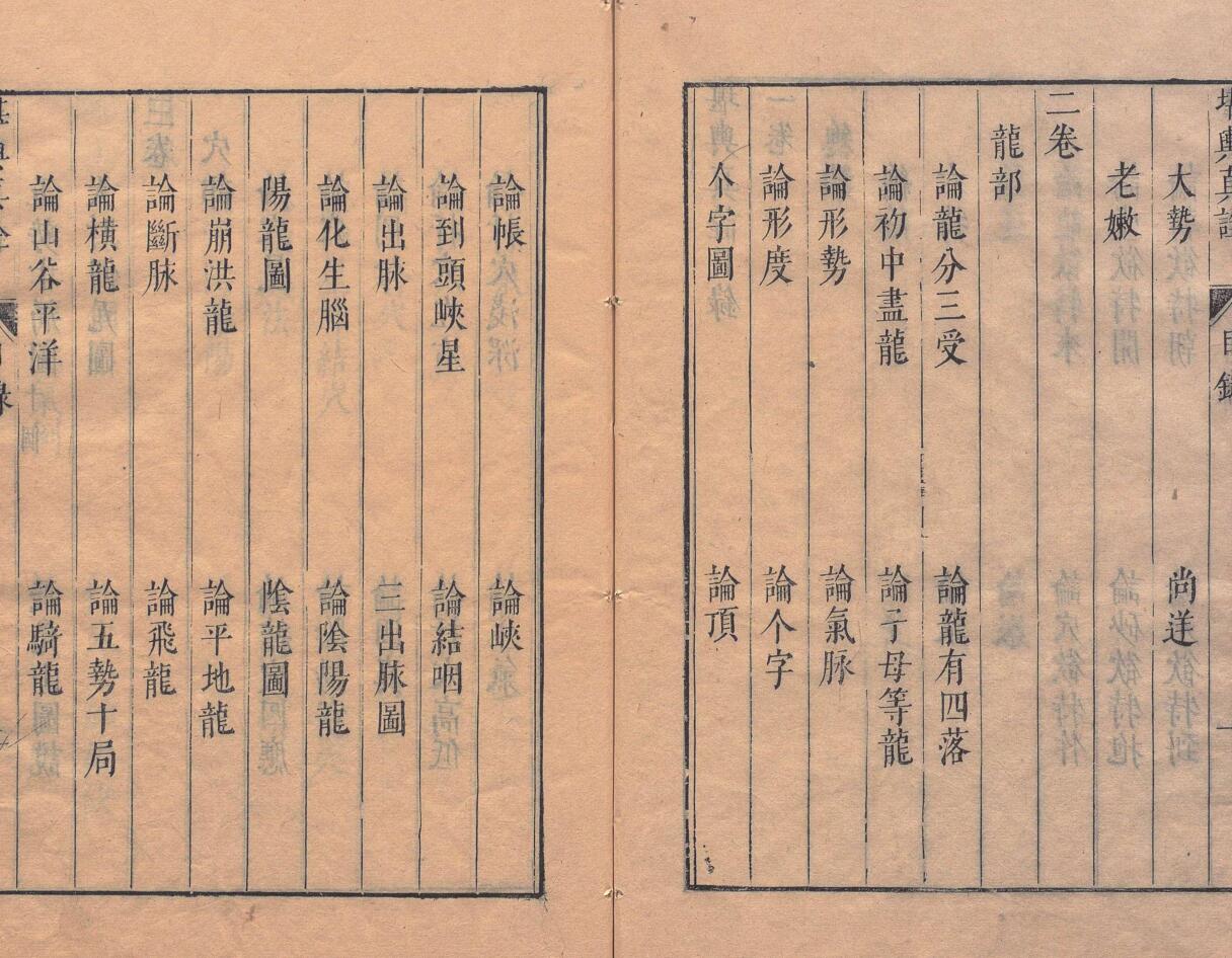 《堪舆真诠》插图3