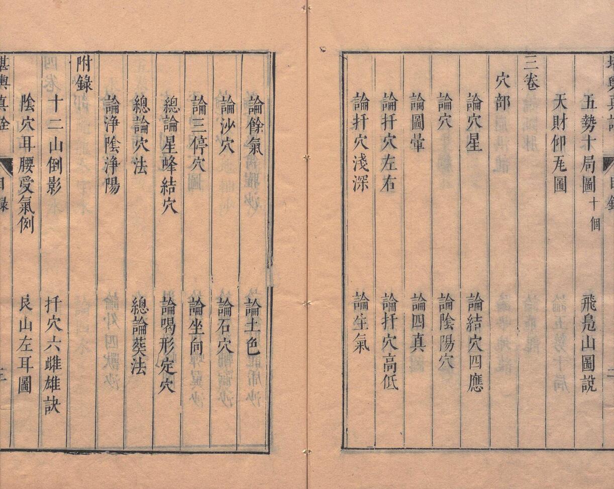 《堪舆真诠》插图5