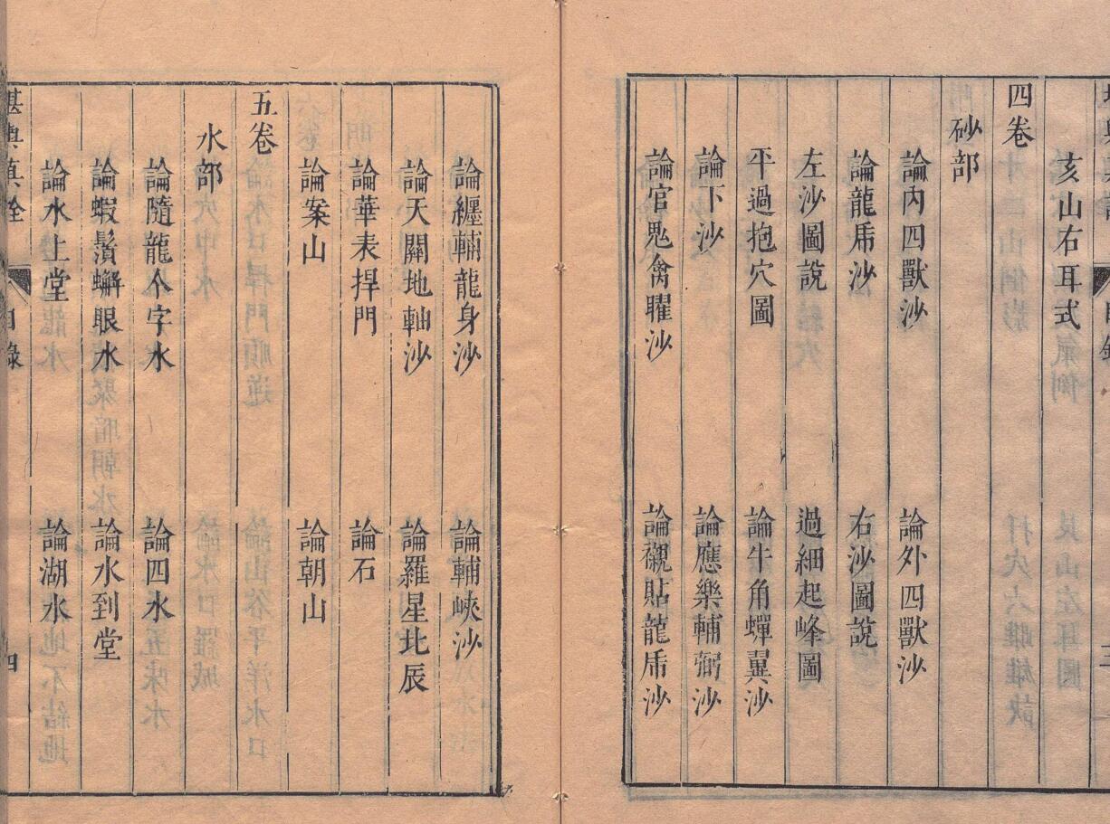 《堪舆真诠》插图7