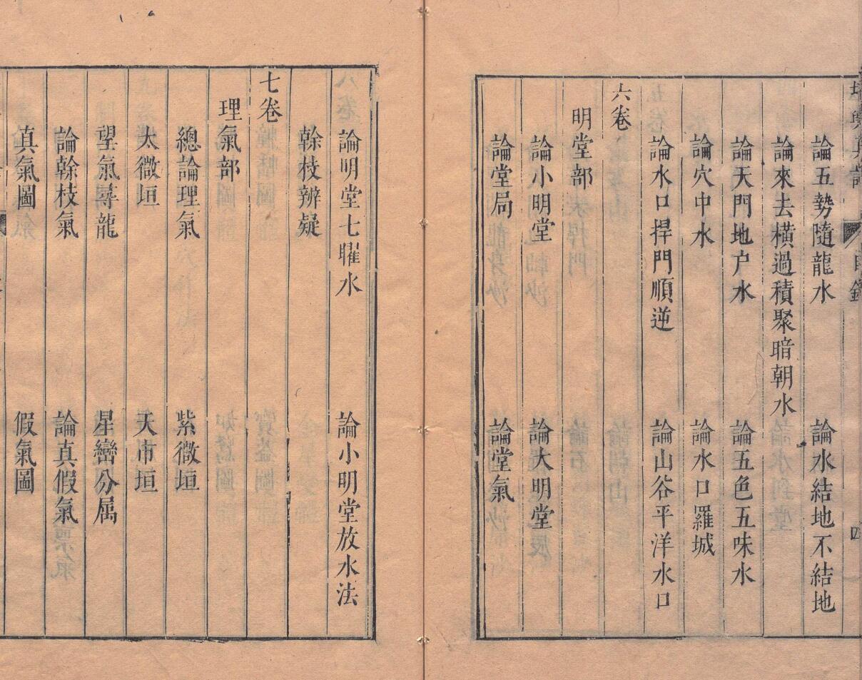 《堪舆真诠》插图9