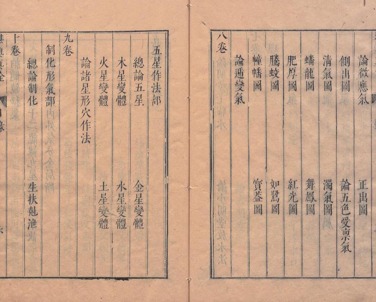 《堪舆真诠》插图11