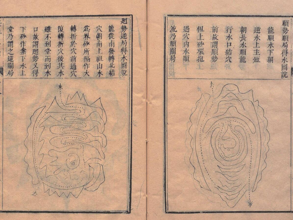 《堪舆真诠》插图13