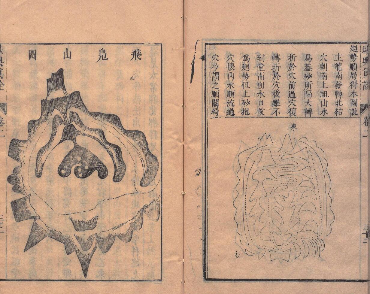 《堪舆真诠》插图15