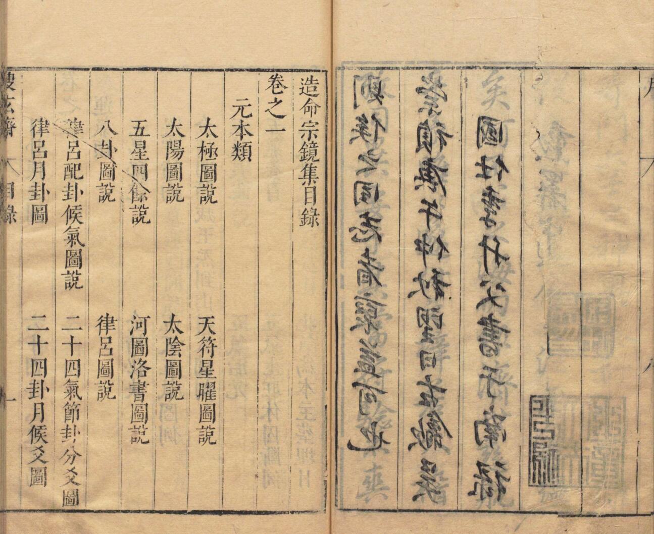 《造命宗镜集》，造命宗镜插图3