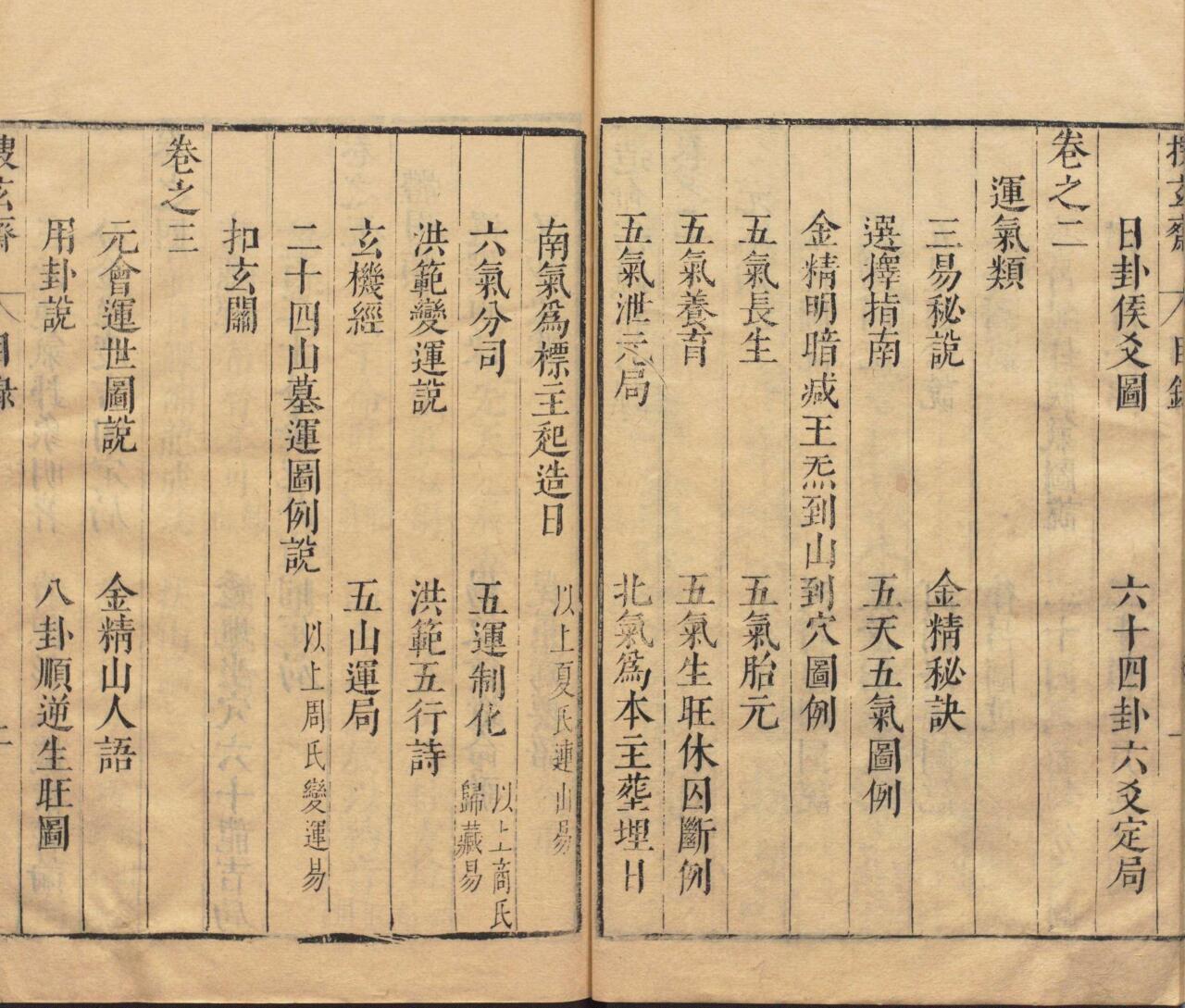 《造命宗镜集》，造命宗镜插图5