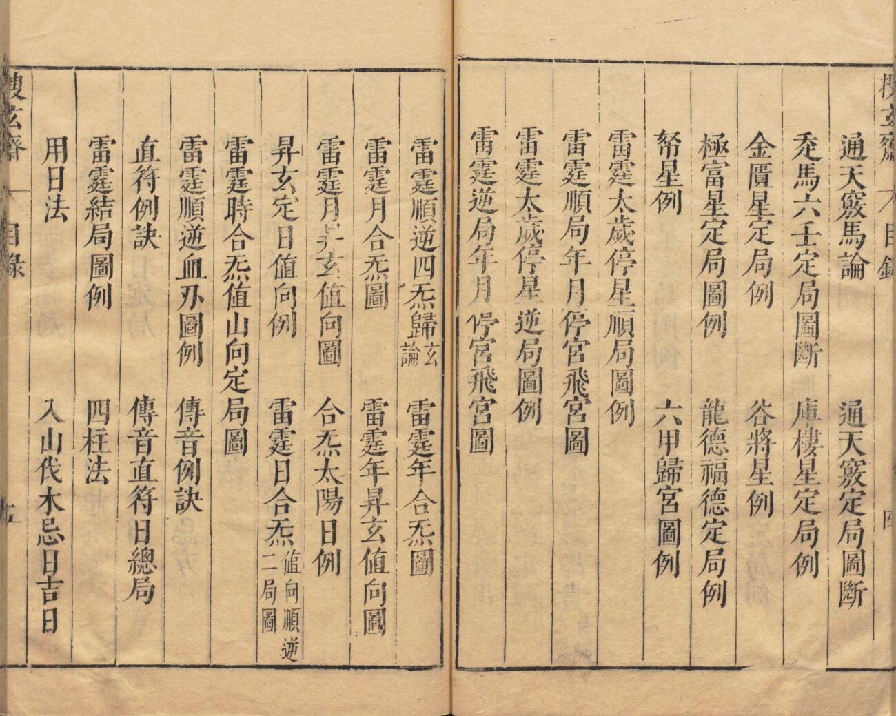 《造命宗镜集》，造命宗镜插图9