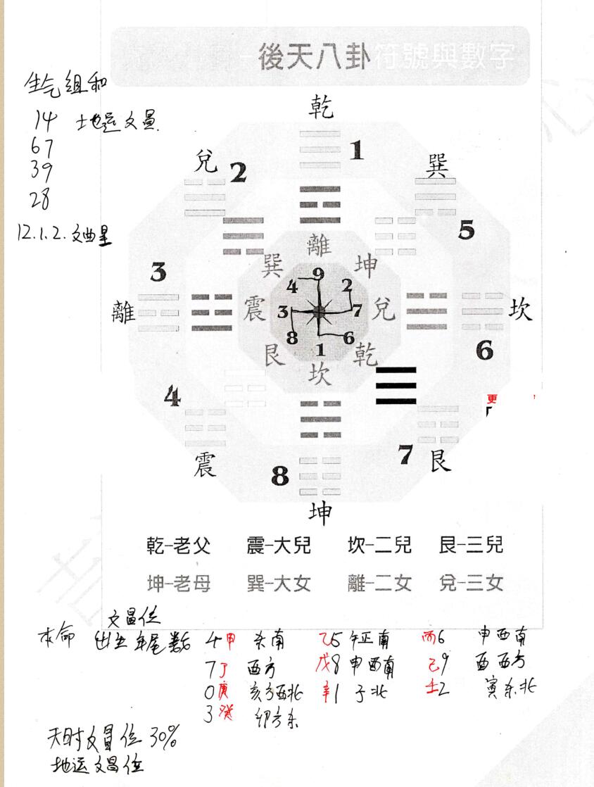 台湾吉祥坊《阳宅风水景物断》插图5
