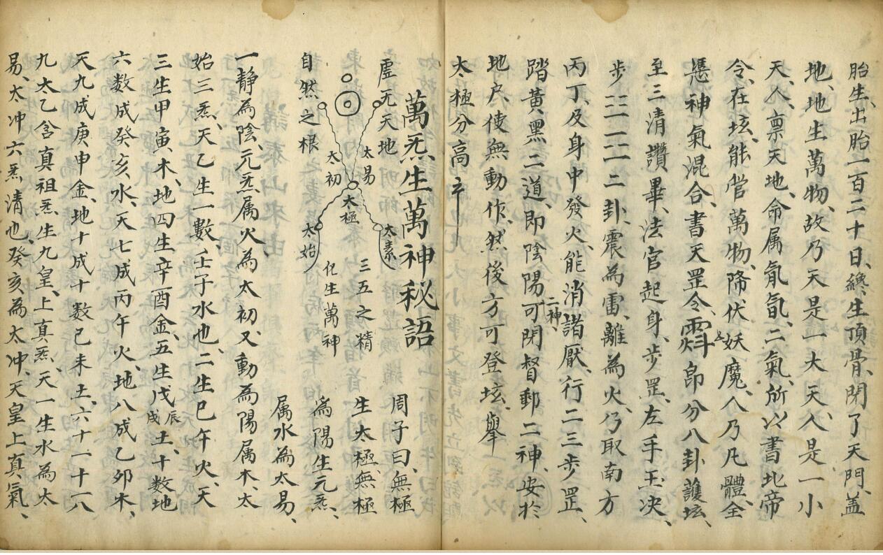《先天血脉讲章》插图13