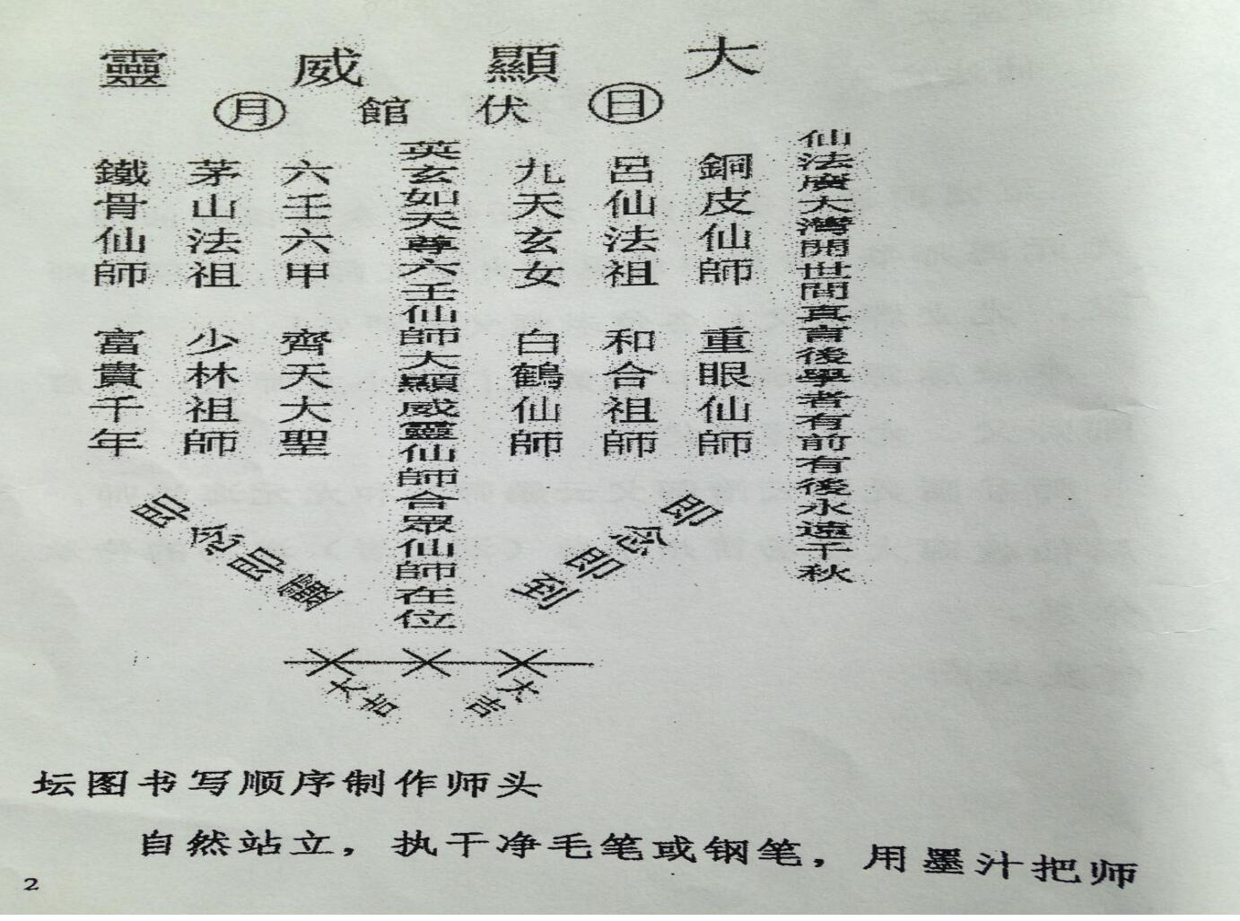 仙教法本插图3