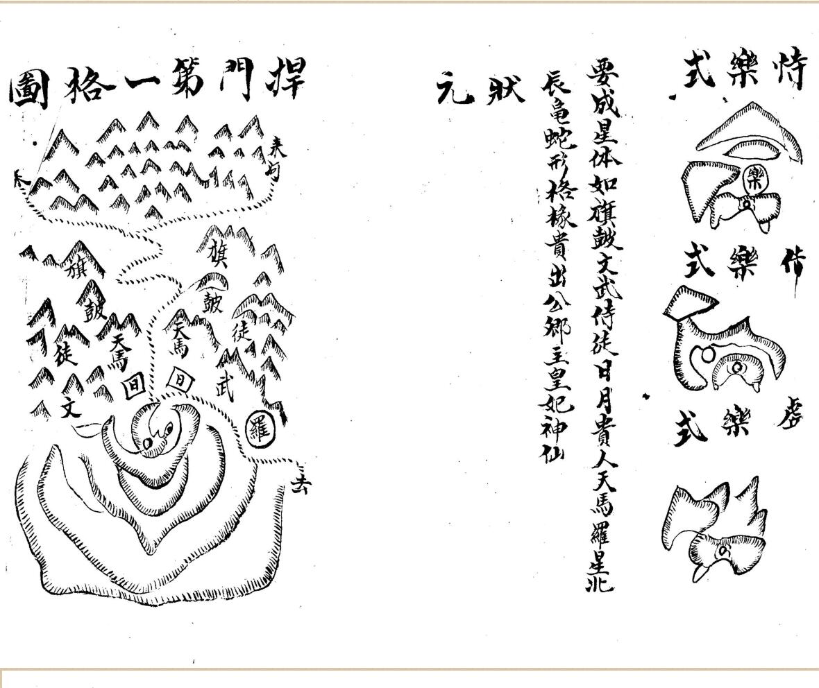 《 杨公看地据法》插图3
