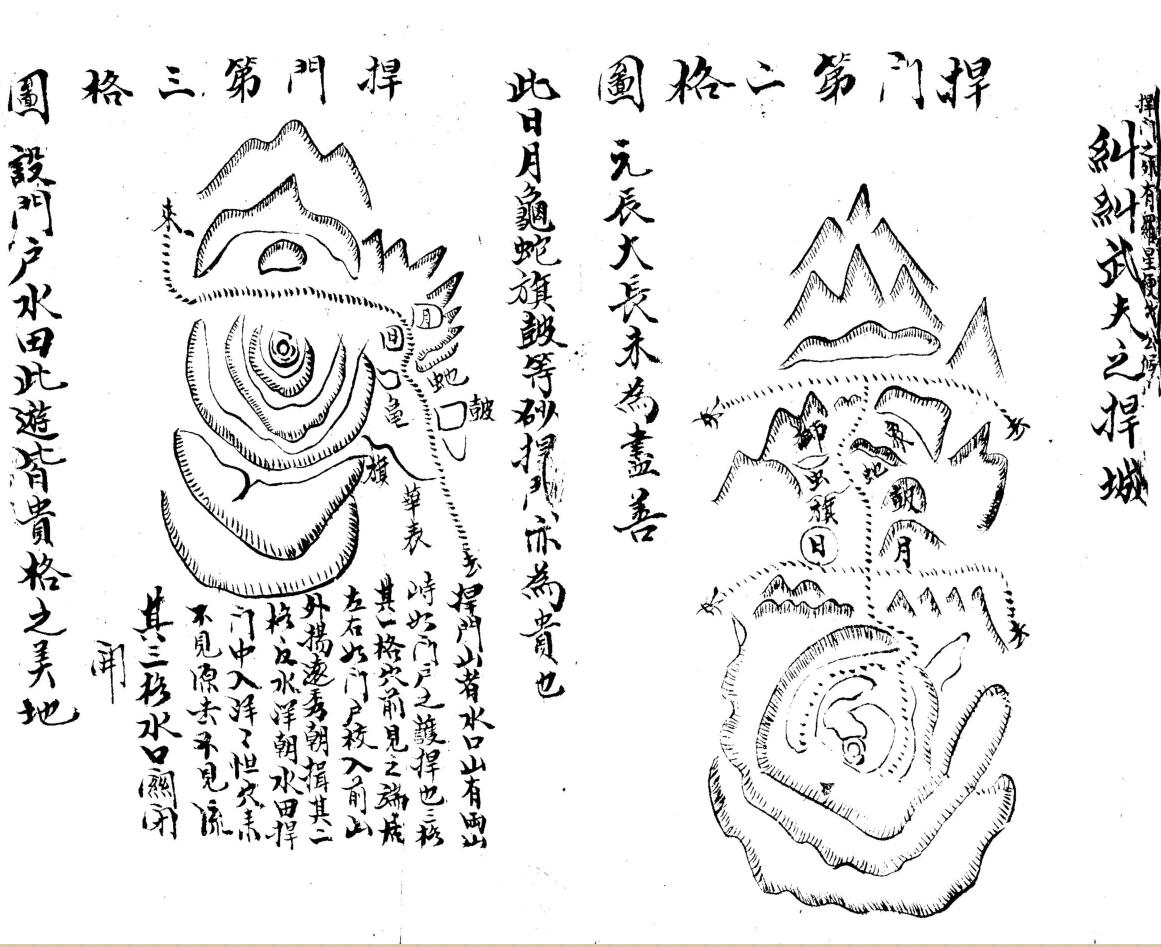 《 杨公看地据法》插图5