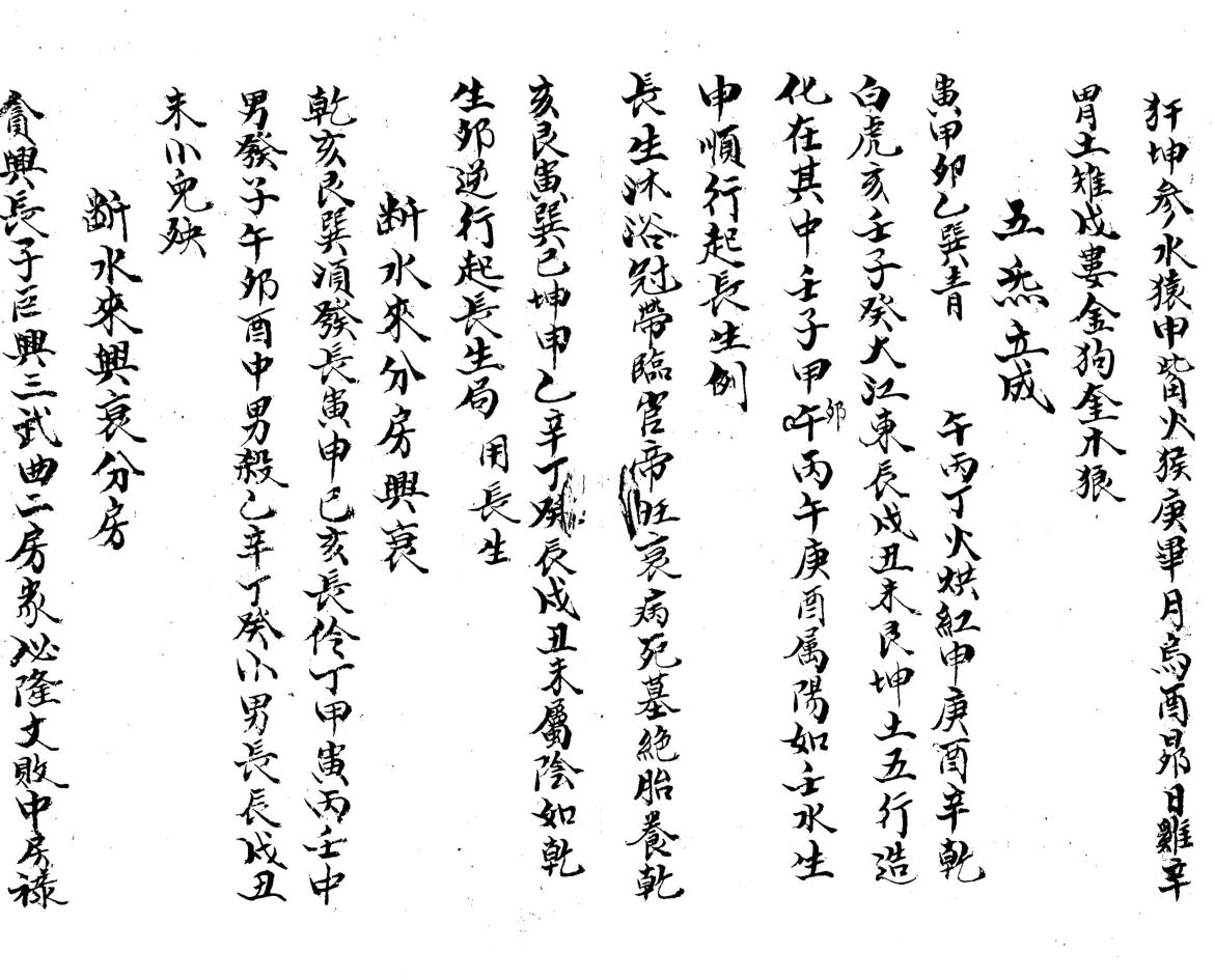 《 杨公看地据法》插图13